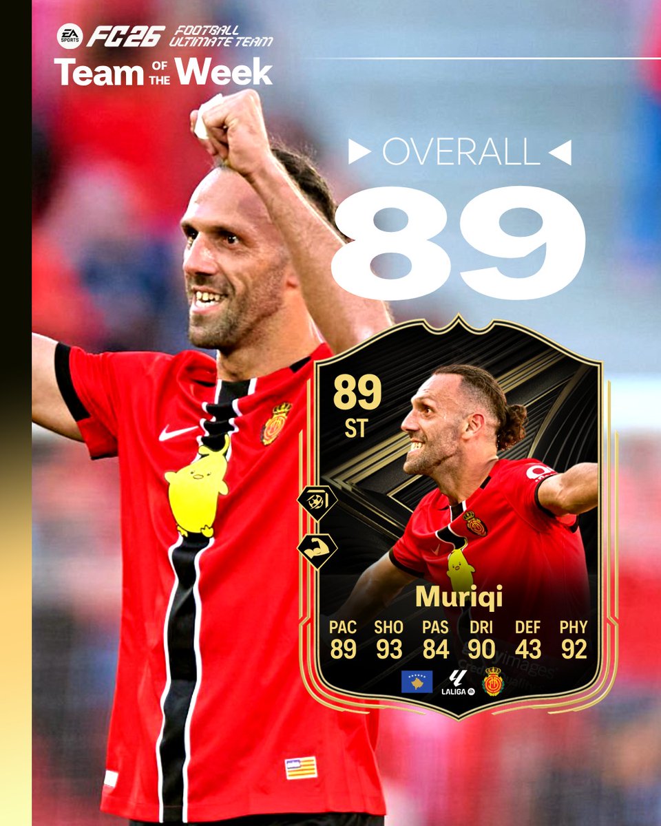 UPC_Academy's tweet photo. ⭐️VEDAT MURIQI TOTW⭐️

El futbolista kosovar, tras su gol de la victoria contra el Real Madrid merece estar en el próximo TOTW

🤔Que jugador crees que merece estar?

FAV ♥️  Y RT 🔁 PARA MÁS 

🖌 @vanfifa_fut https://t.co/Q2Xt43Nx1s