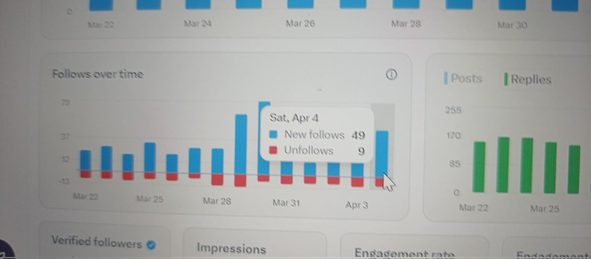 monothiez 🐳 tweet media