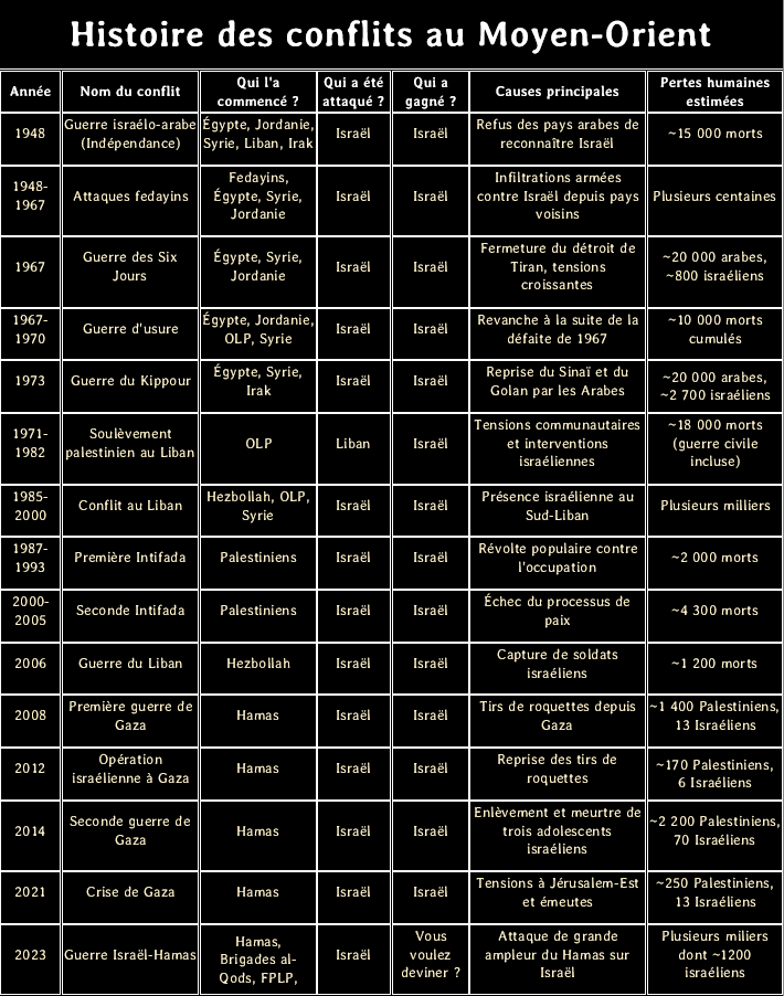 merci beaucoup tweet media