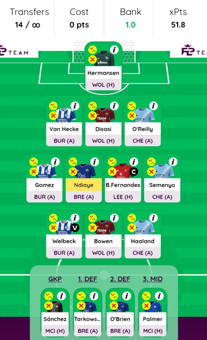 FPL Banger Podcast 🎙️ tweet media