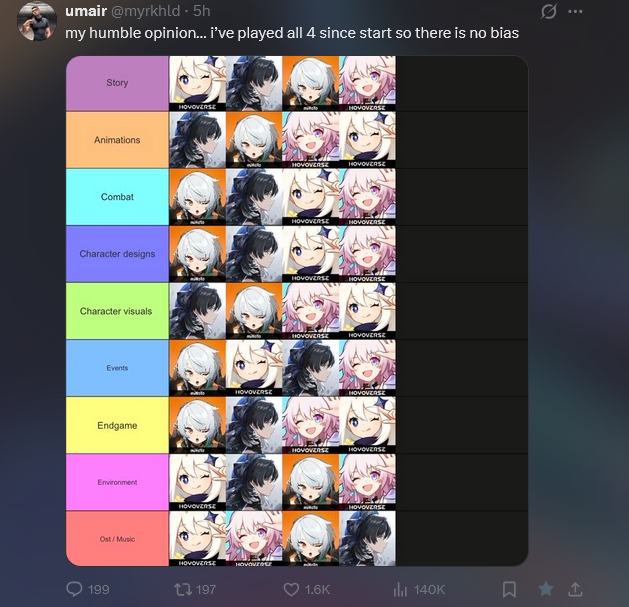 Pink Hair Nanami tweet media