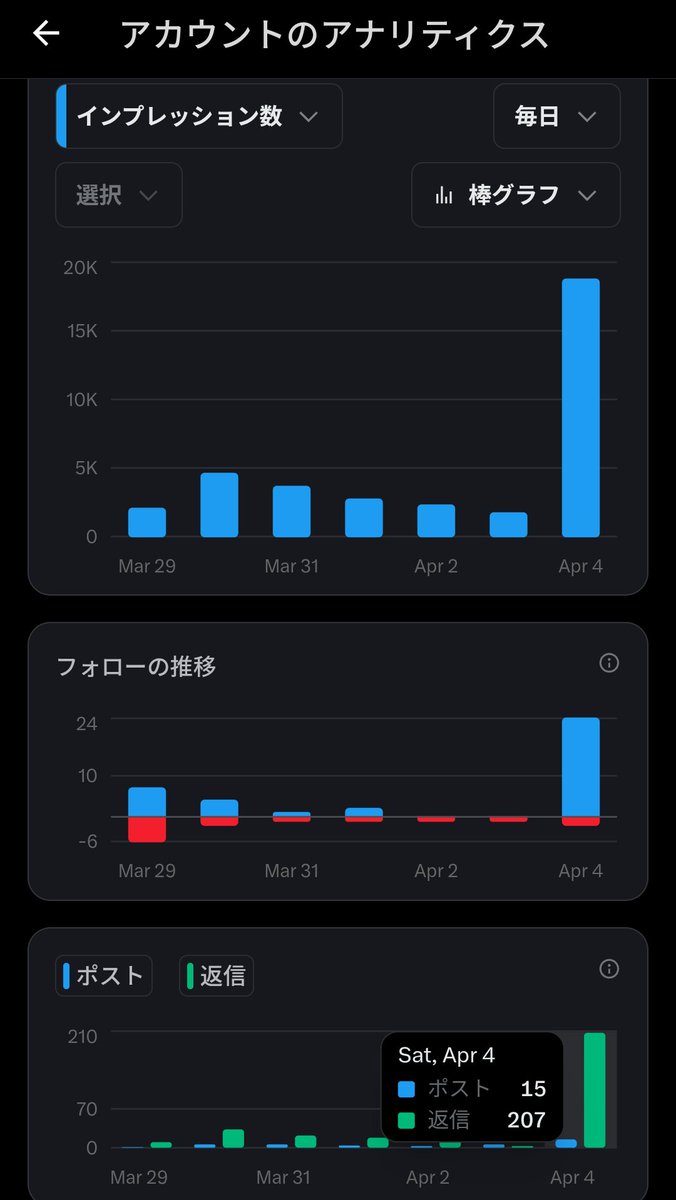 じゅん丨AIを企業や団体に教えてる人 tweet media