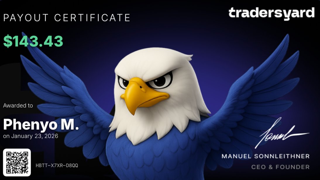 TradersYard tweet media