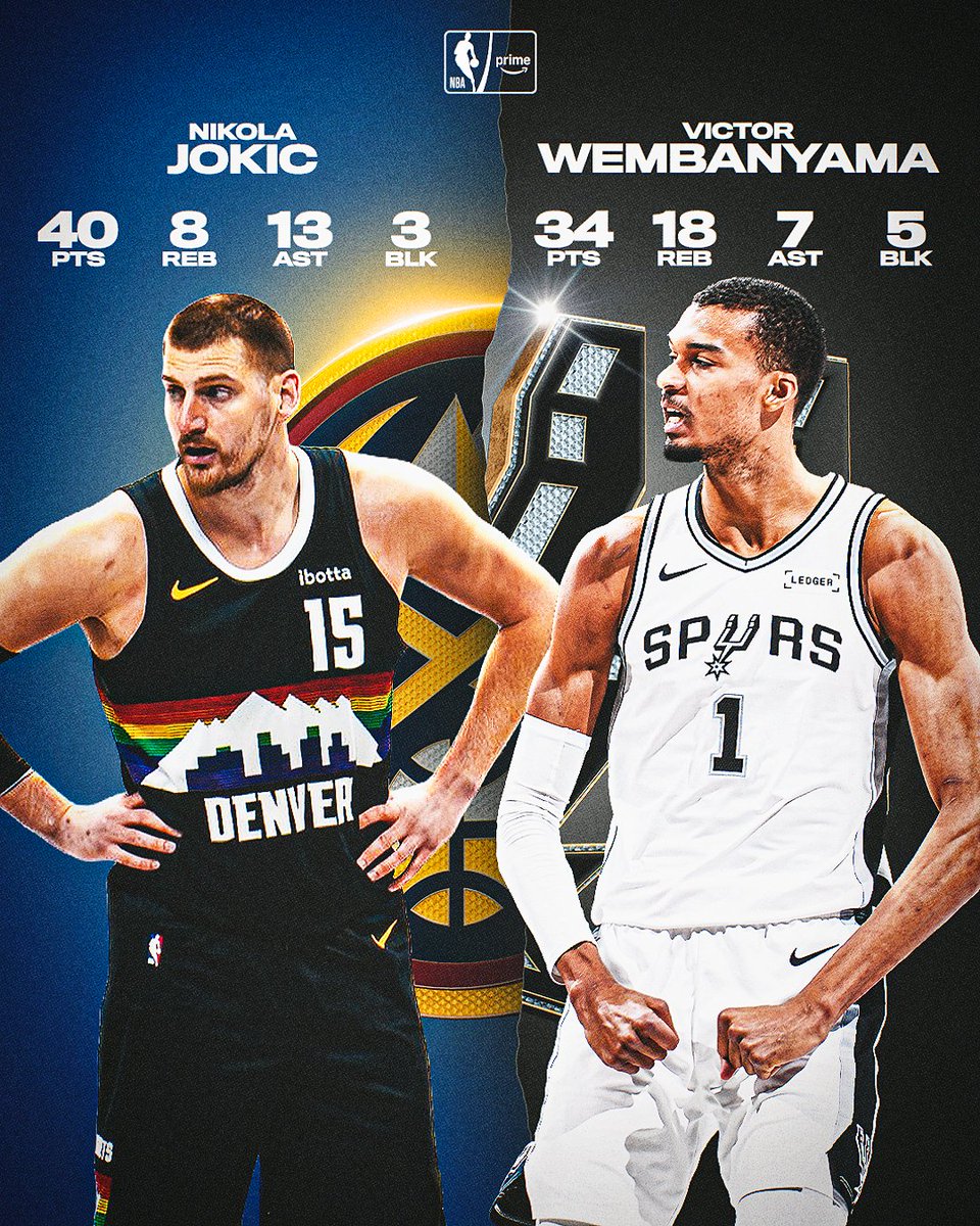 WHAT A DUEL BETWEEN TWO SUPERSTARS 🤩

Jokic records his third-straight 40-point game vs. Wemby.