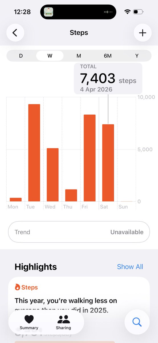 Hopefully nutritious food tweet media