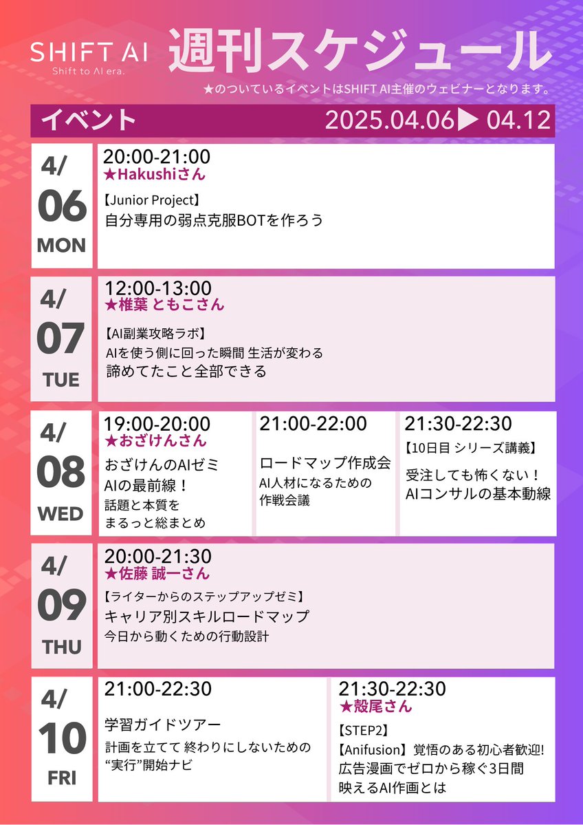 【公式】SHIFT AI tweet media