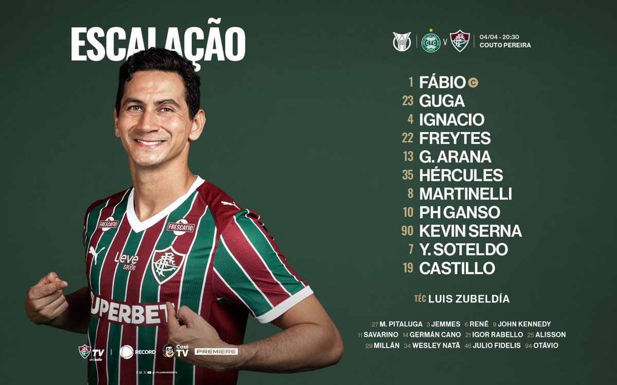 Fluminense F.C. tweet media