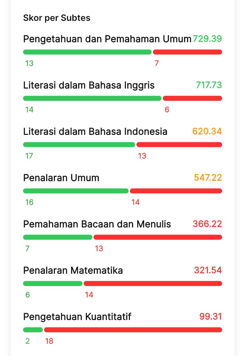 bismillah kerasukan jerome