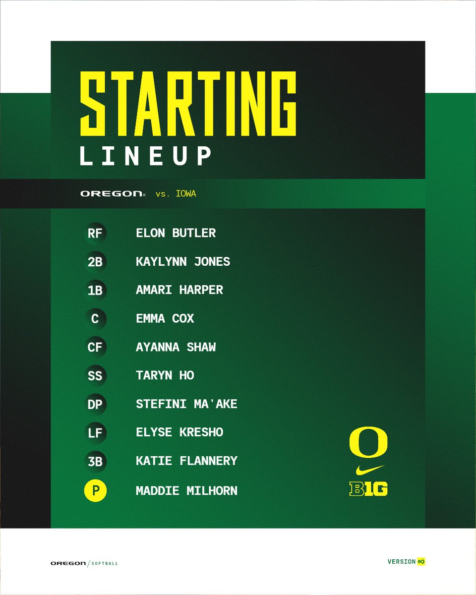 Oregon Softball tweet media