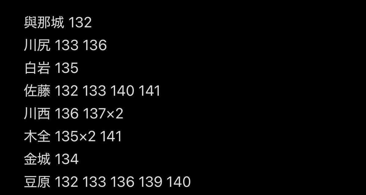 あちゃ tweet media