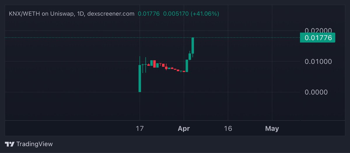 woods.ai tweet media