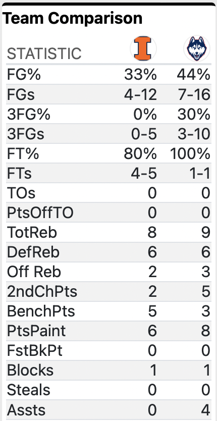 Scott Richey tweet media