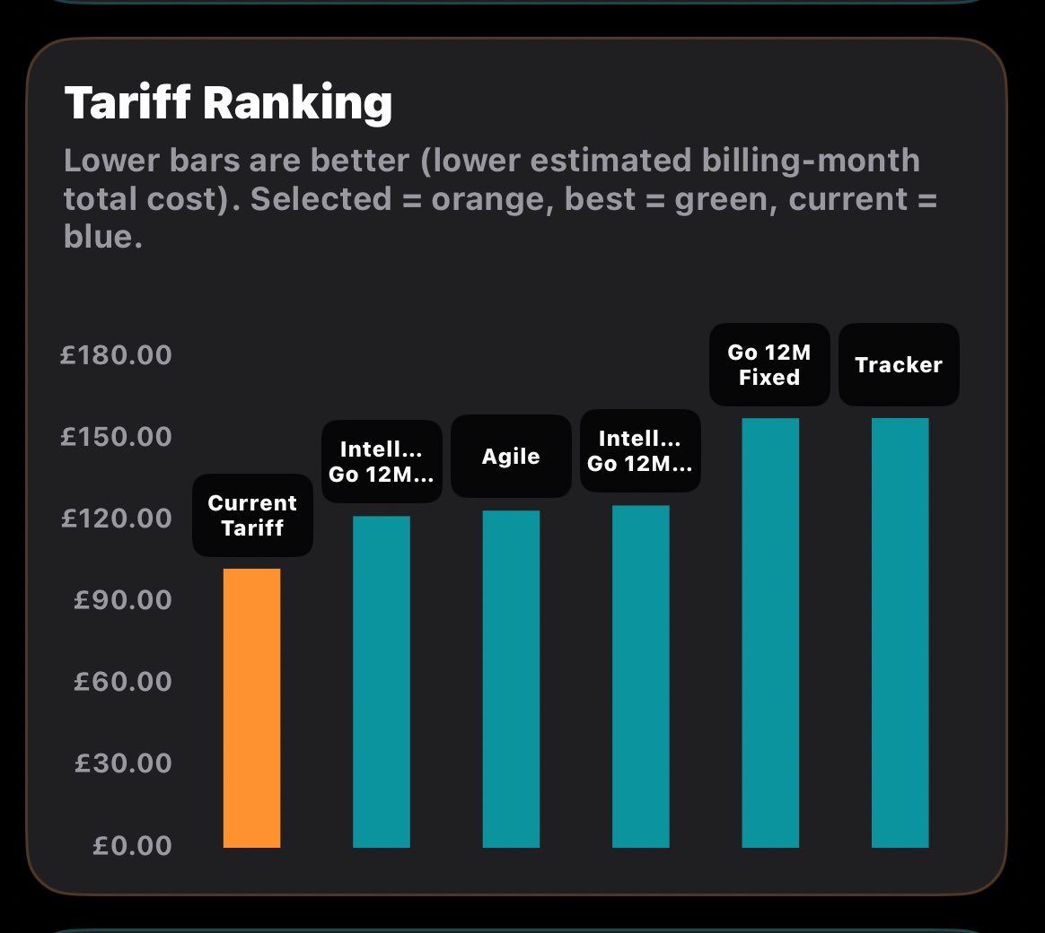 Kate, Florence and James tweet media