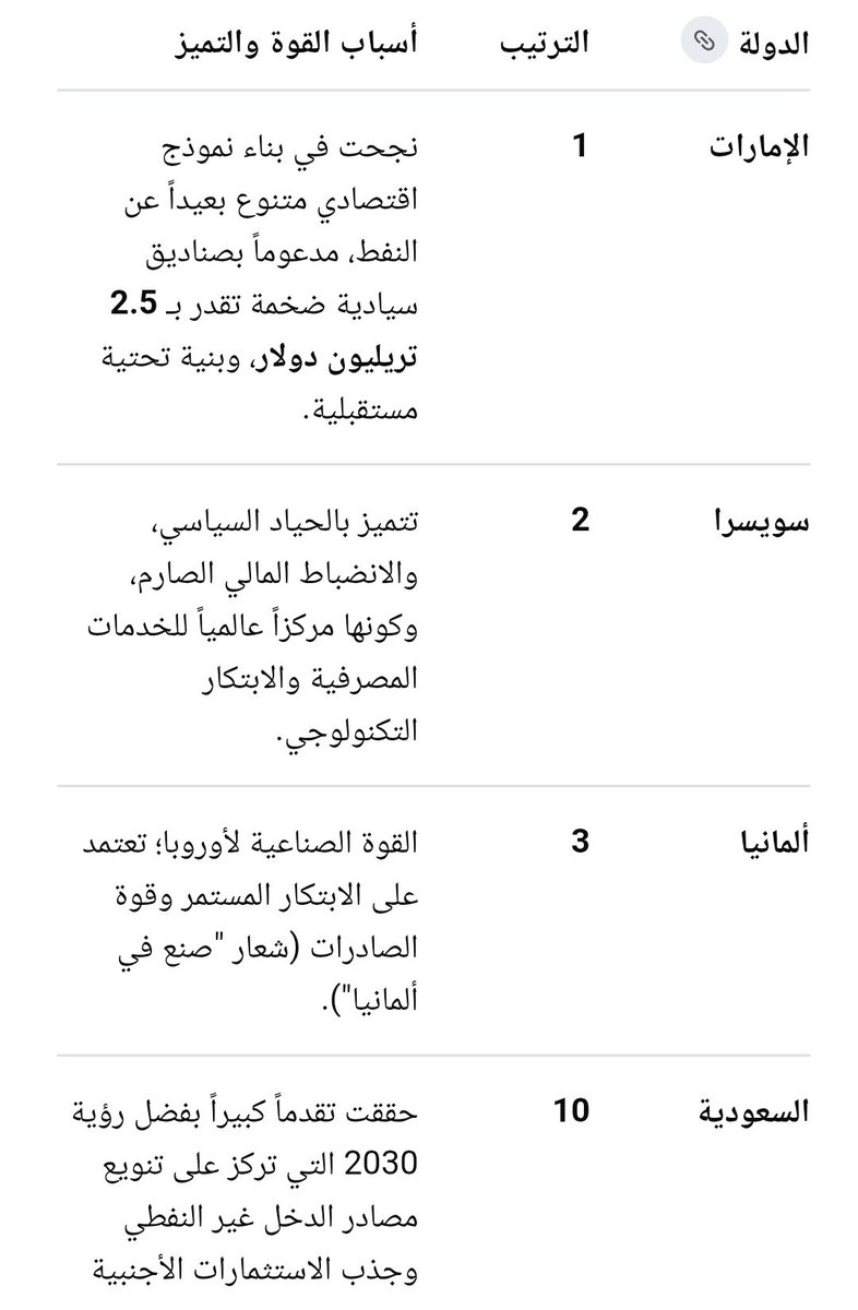 Ahmed Khamis_ UAE tweet media