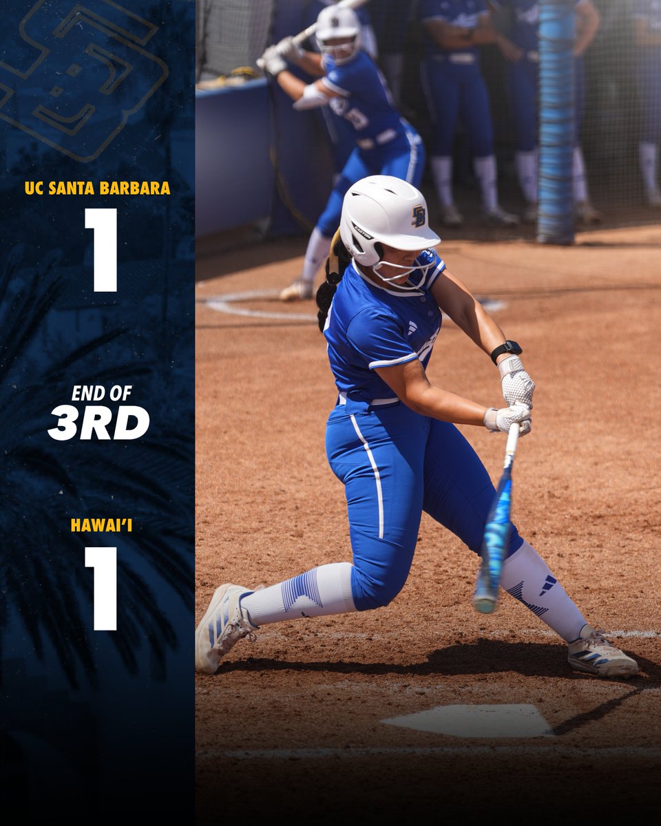 UC Santa Barbara Softball tweet media