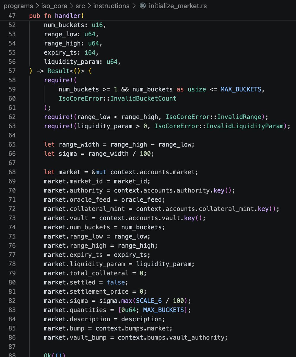 isometric tweet media