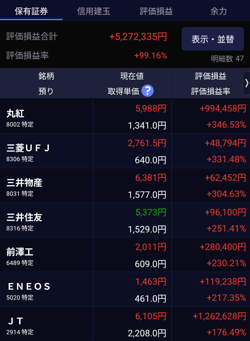 トレリ｜配当で人生を味わう人🍣 tweet media