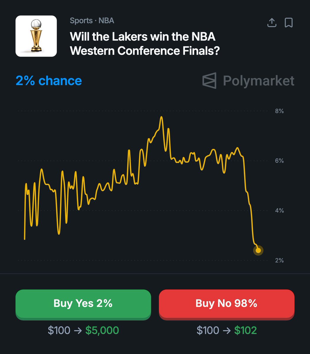 NBACentral tweet media