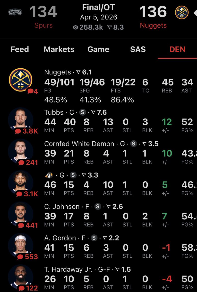 Shoopy ⚒️ tweet media