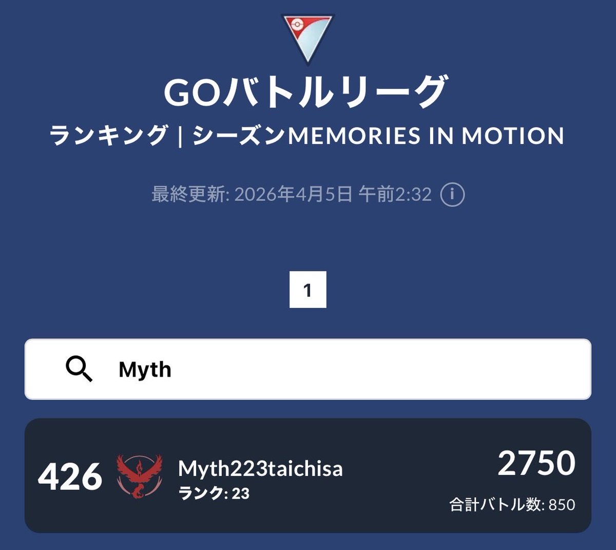 M-pokemongo-taichisaⓂ️🔱 tweet media