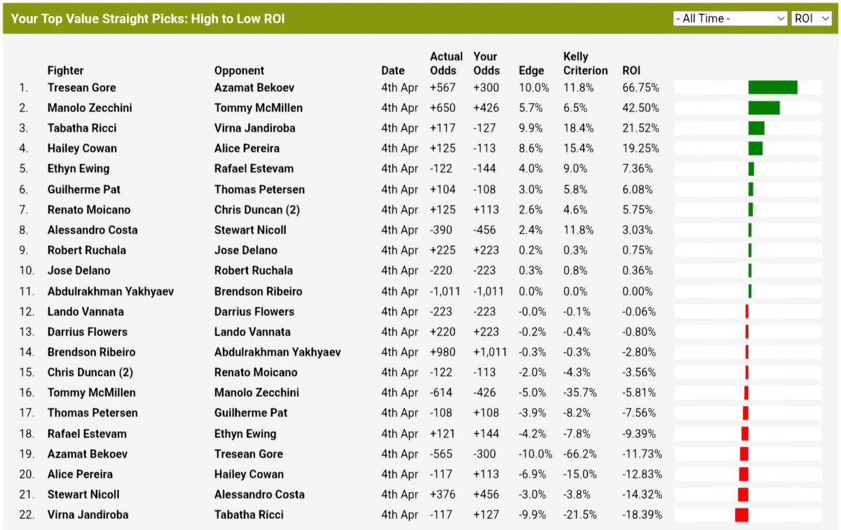 Liam Picks Fights tweet media