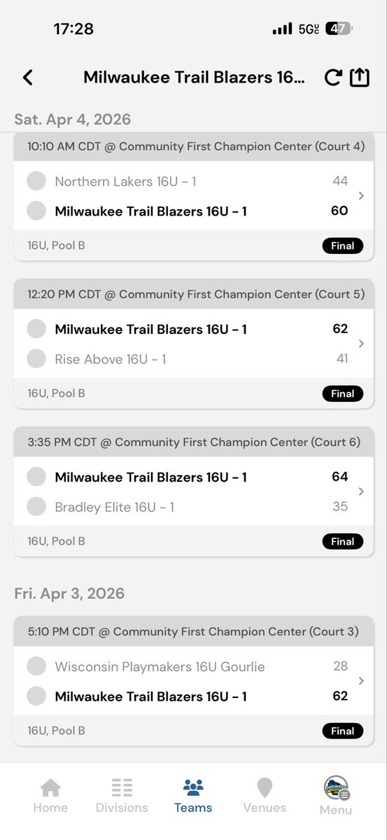 Milwaukee Trailblazers tweet media