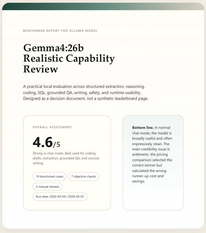 I asked Codex to evaluate gemma 4 26b on my computer. It worked for ...