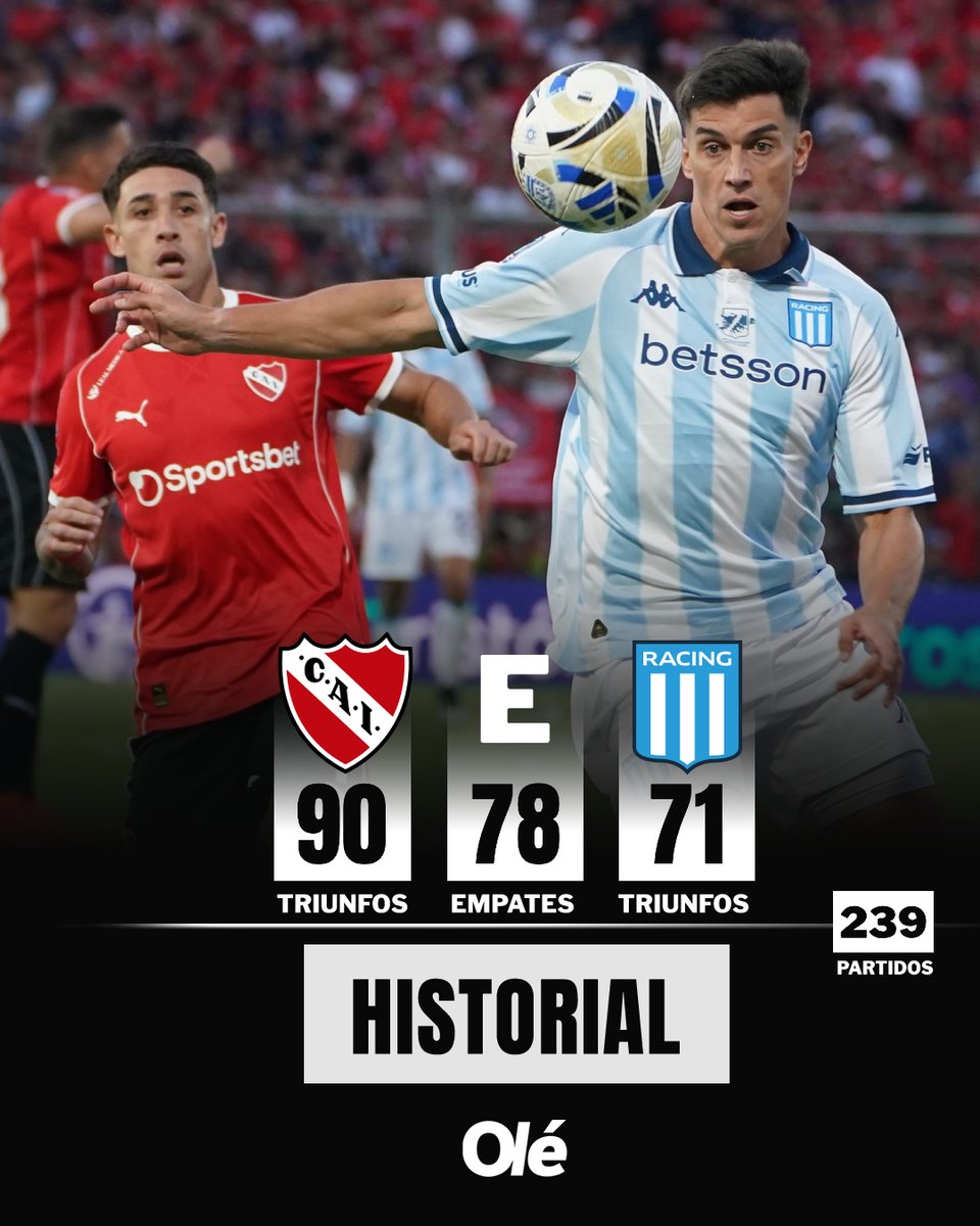 Diario Olé tweet media