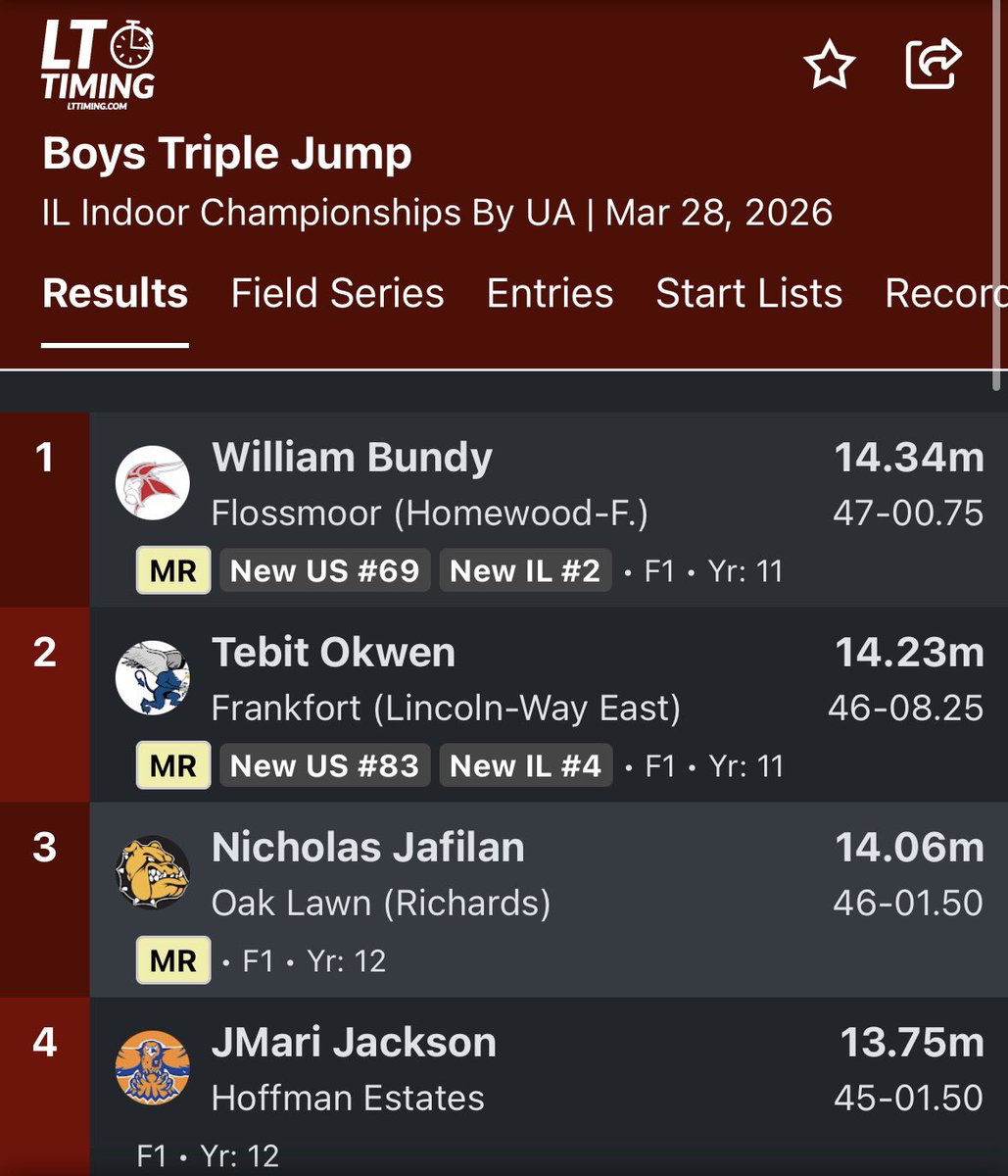 HF Boys Track & Field tweet media