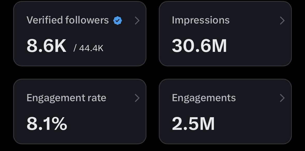 ℬ𝒶𝒷𝓎🤪🌹✨ tweet media