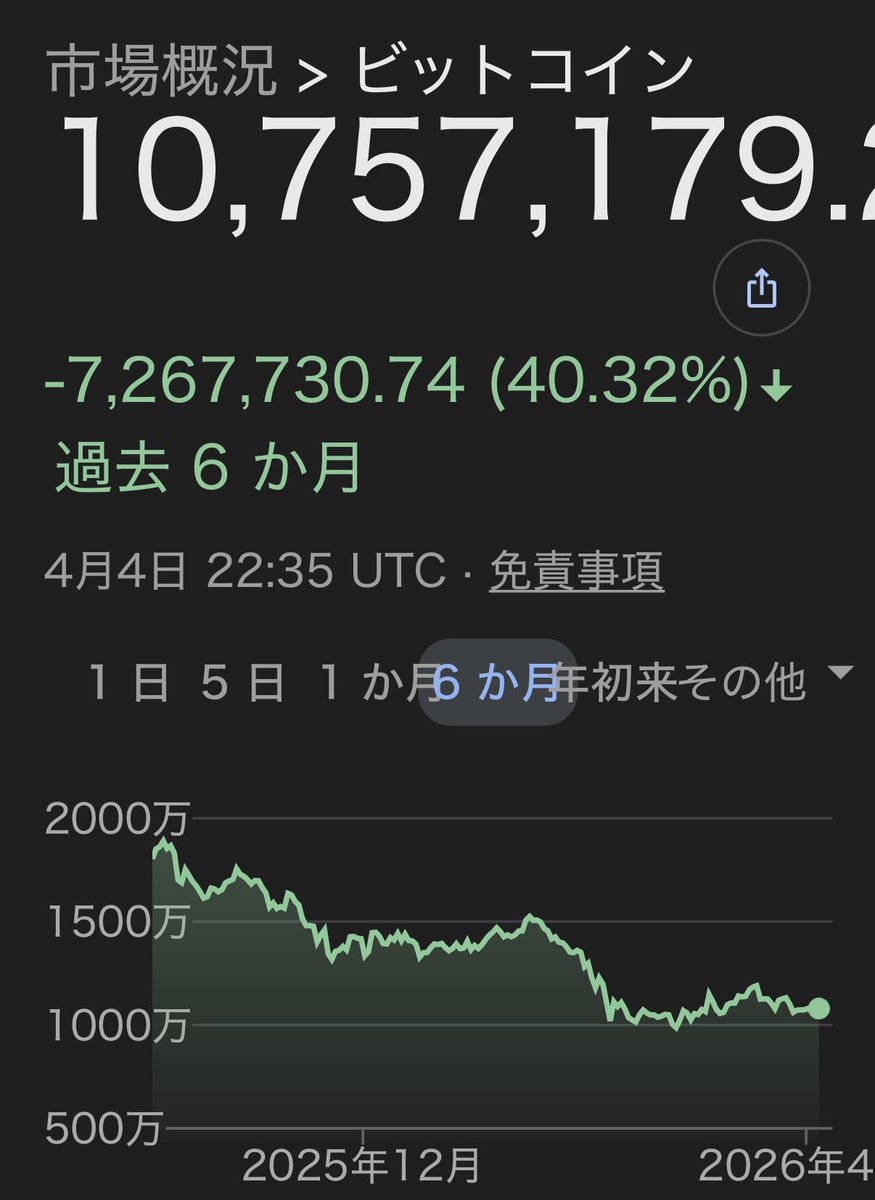 ちまきBTC tweet media