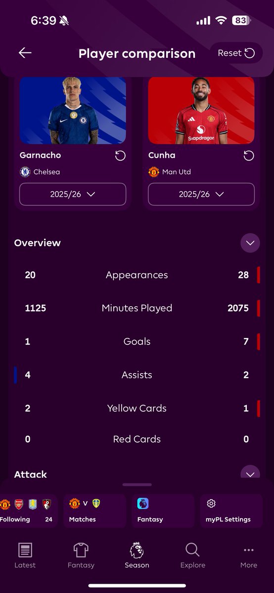 youngstar_3dot's tweet photo. @Wesley_cfc1 @MUFCDarren_ you have free will to check facts before you spout waffle https://t.co/rrtu3uujSy