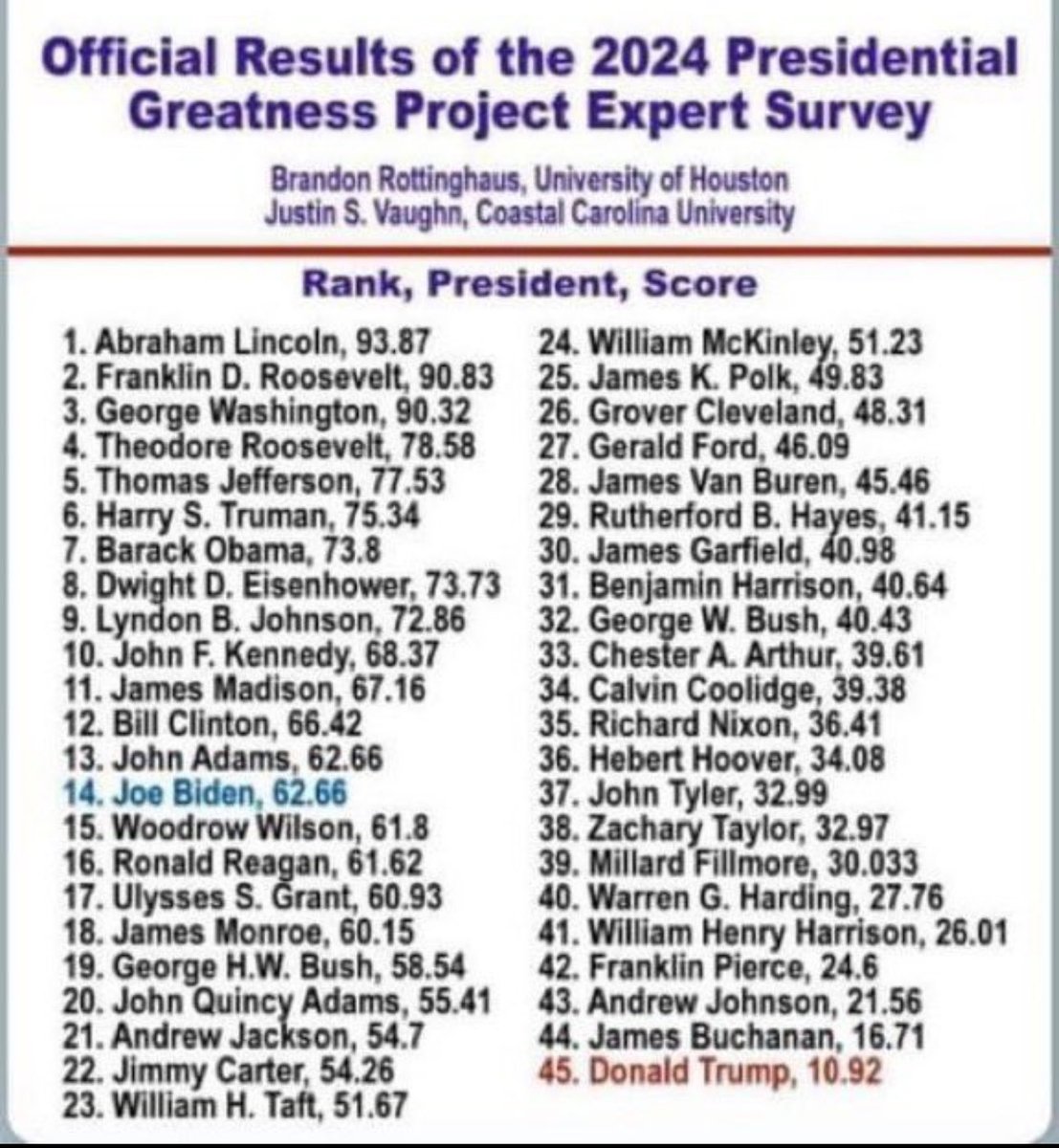 Odd Inge Strand tweet media