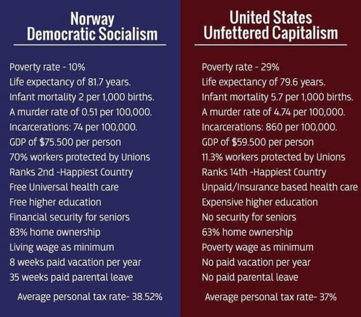 Odd Inge Strand tweet media