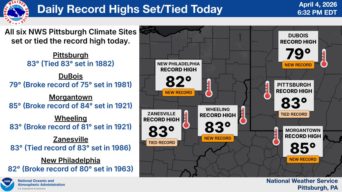 NWS Pittsburgh tweet media