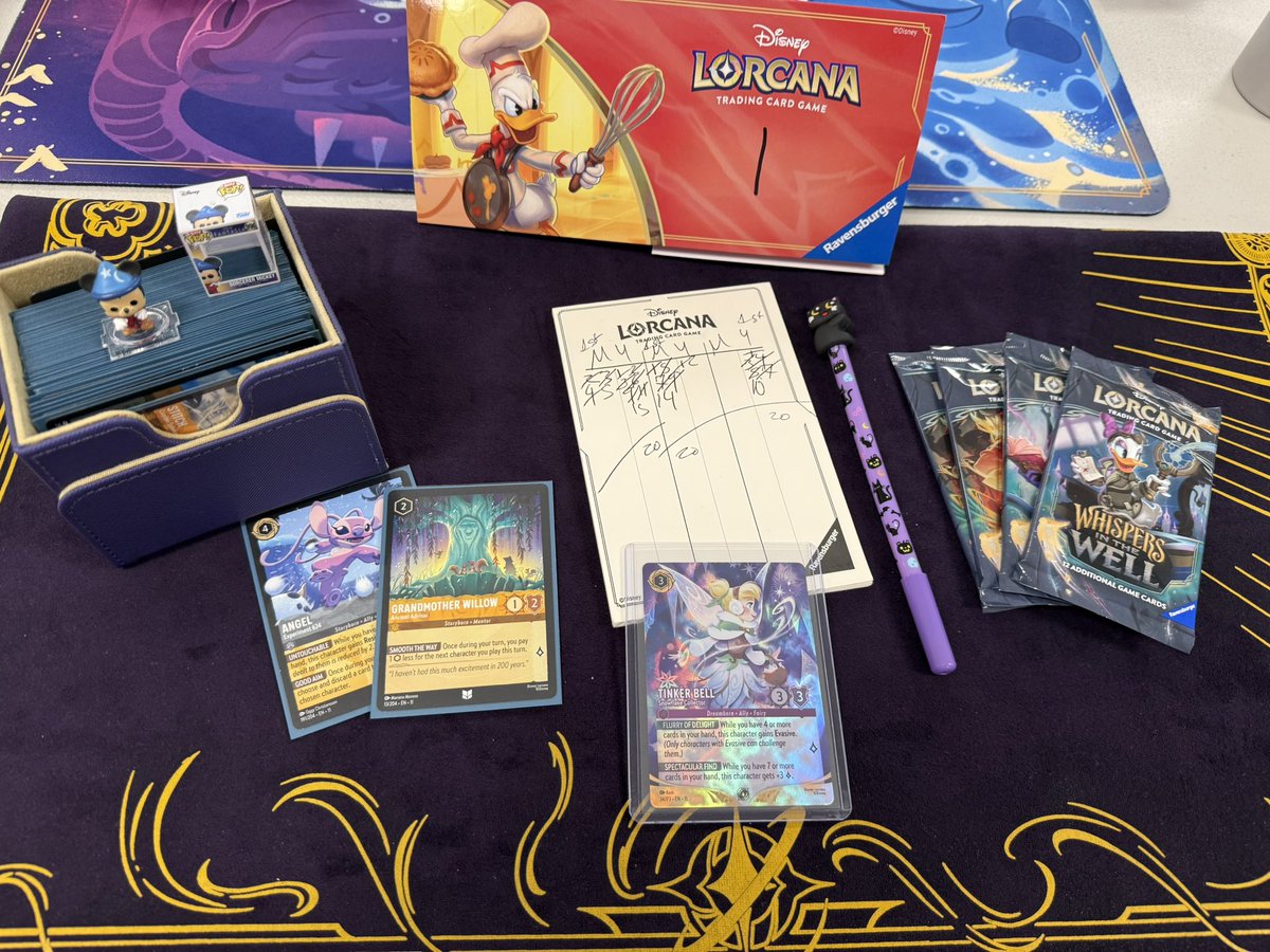 Willo in Winterspell❄️ tweet media