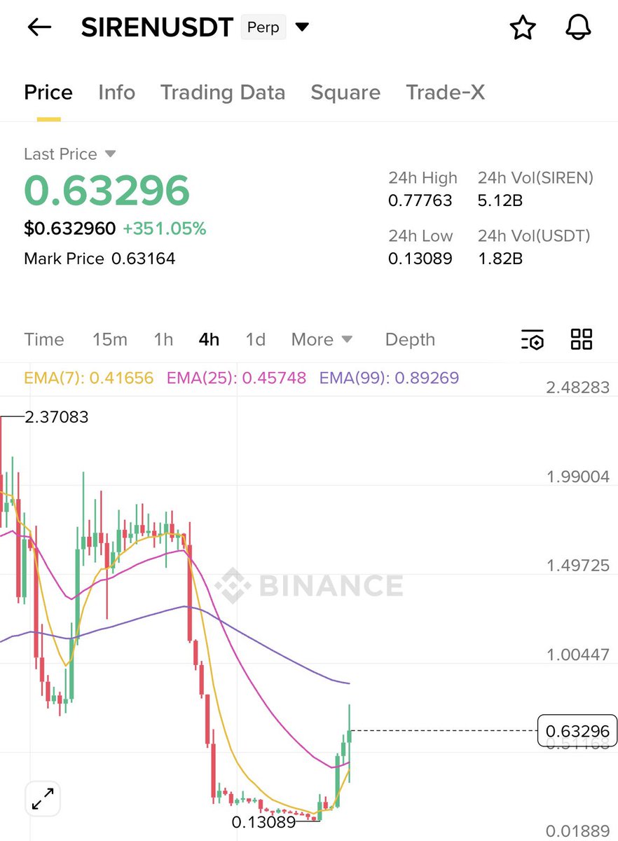 Plado King tweet media