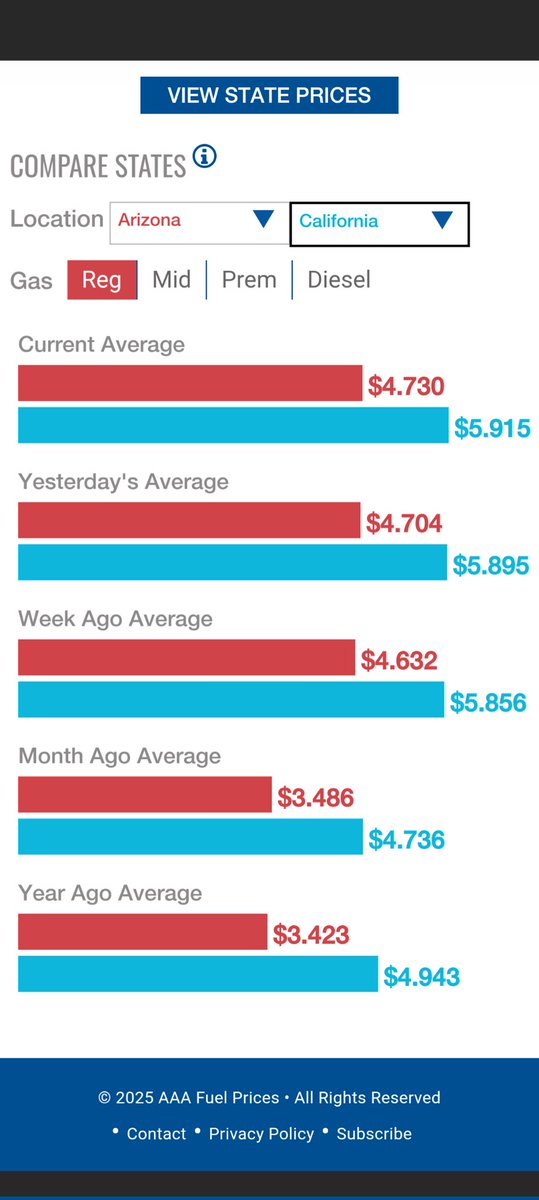 Greg Perrone tweet media
