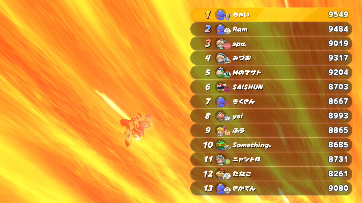 ちゃい/Chaisuke tweet media