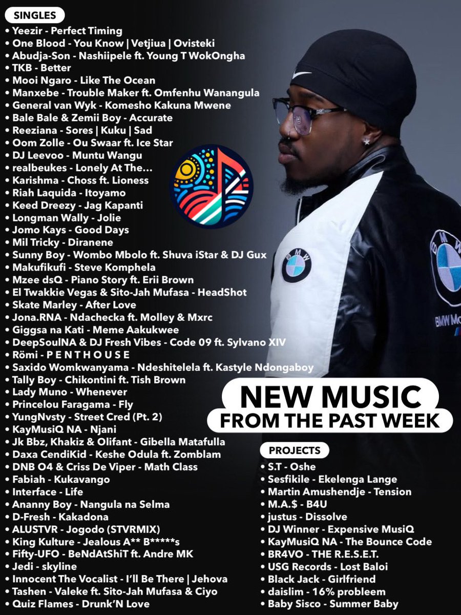 Bora Central tweet media