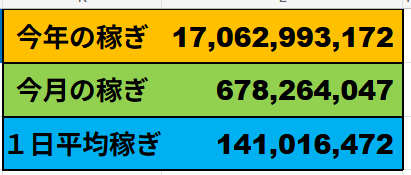 ノマ淡々 tweet media