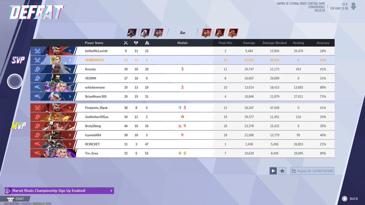 Christopher Gonzalez tweet media