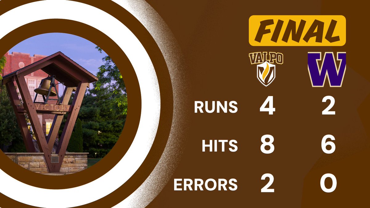 Valpo Baseball tweet media