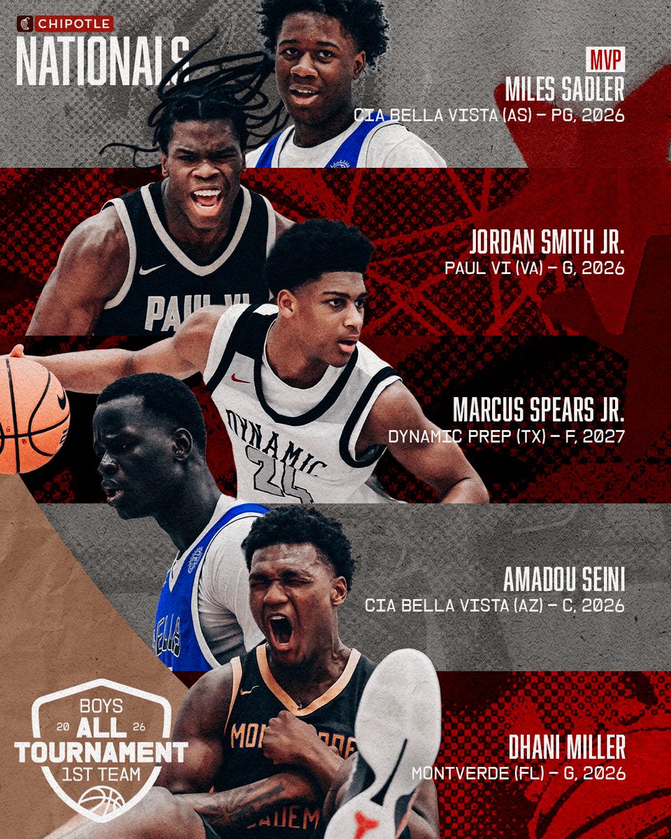 League Ready tweet media