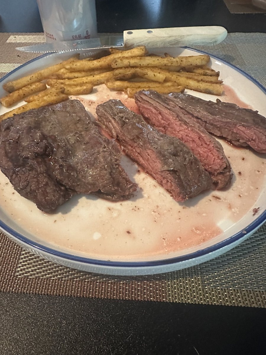 Good disciplined and patient week can only mean one thing.a nice juicy steak $SPY $QQQ