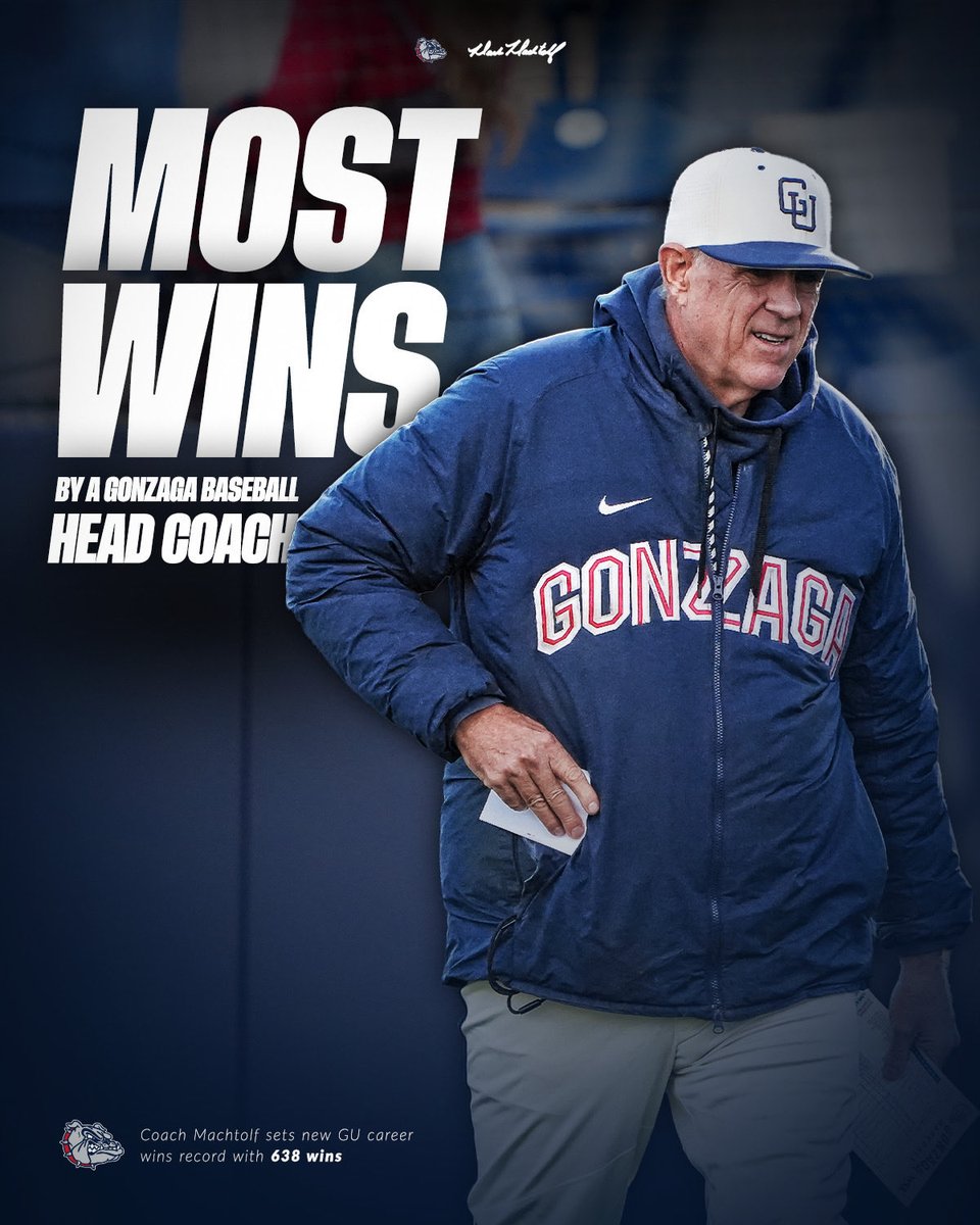 Gonzaga Baseball tweet media