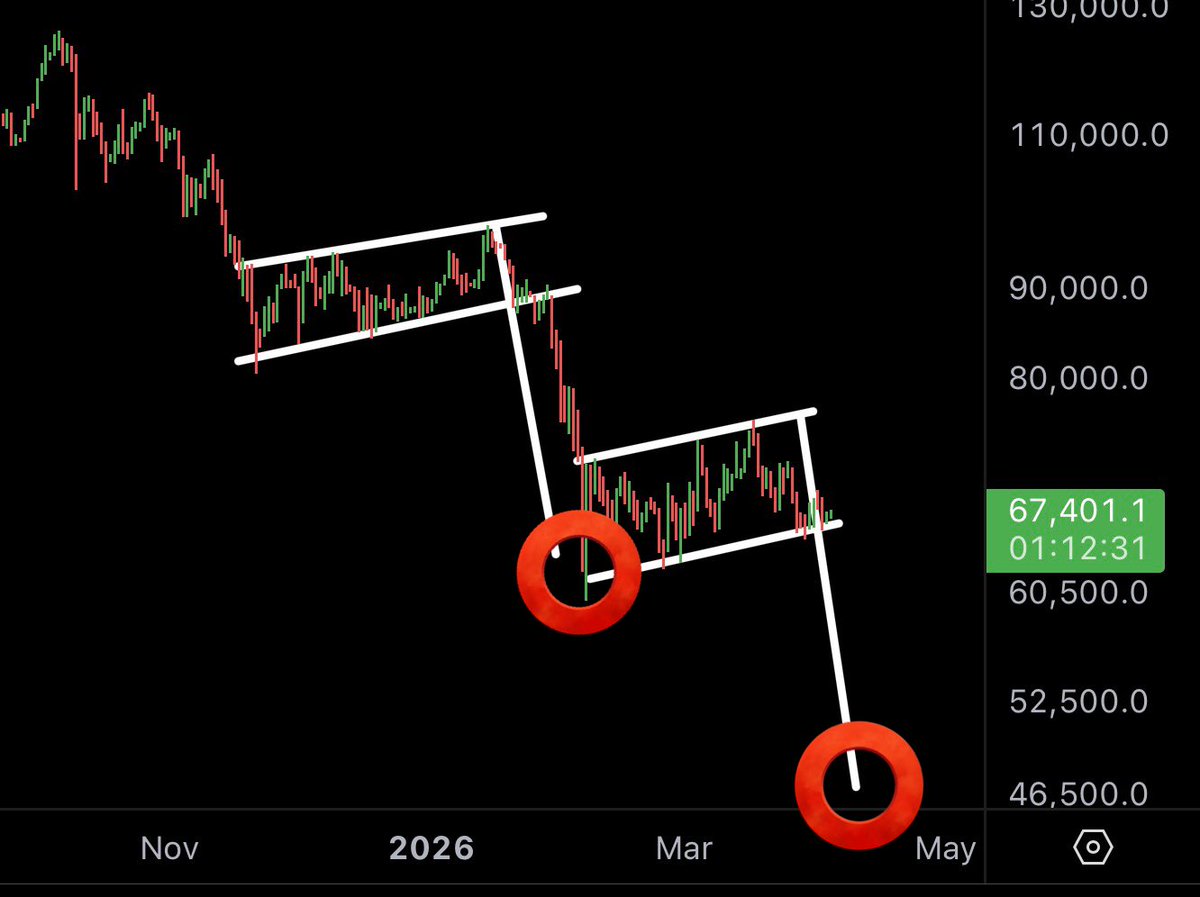 MMCrypto tweet media