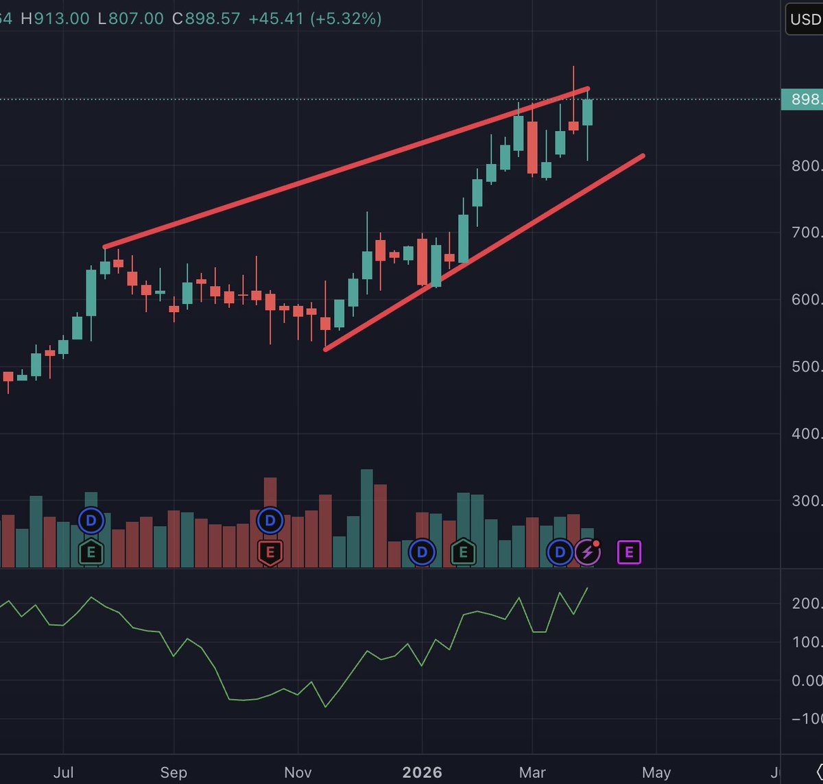 Zachary Markovich tweet media