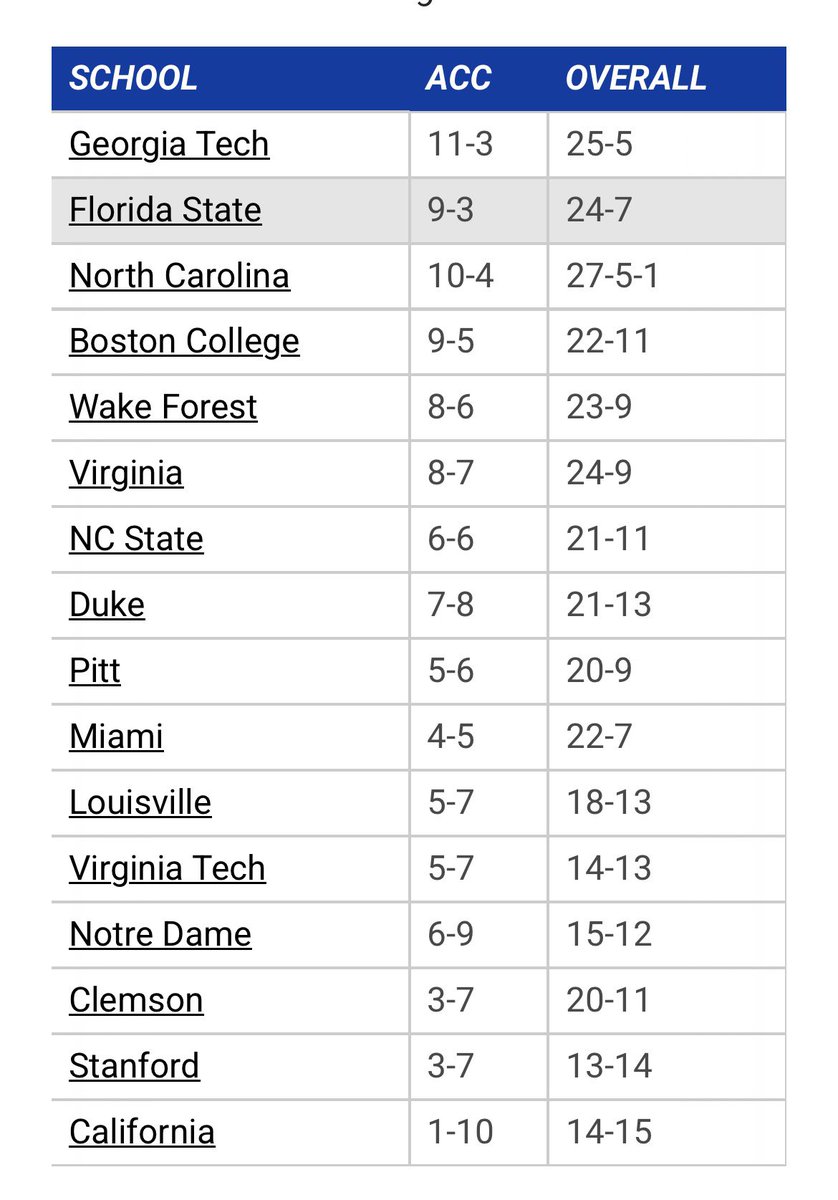Sierra 🇺🇸 Papa tweet media