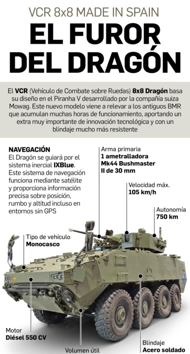 ICE 🇪🇸 tweet media